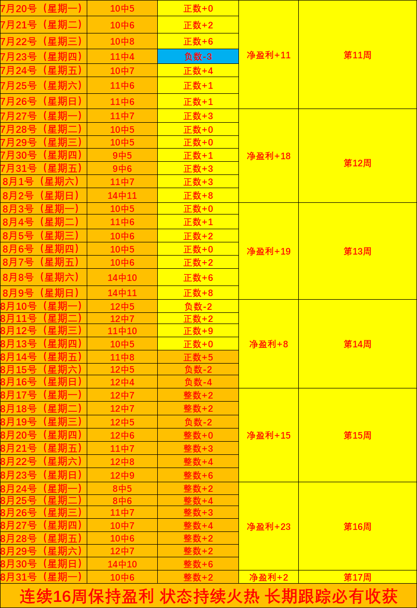 红魔,手机性能战,力再攀高峰,狗子28H5官方网站,狗子28H5下载,狗子28H5登录,狗子28H5游戏,狗子28H5平台